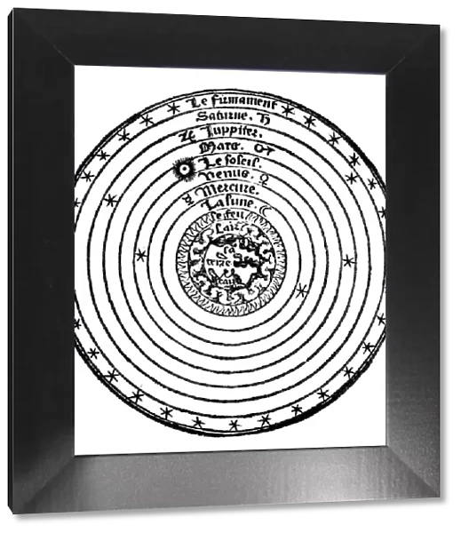 Geocentric or Earth-centred system of the universe, 1528