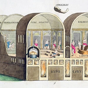 Cross section of a Roman baths, 19th century
