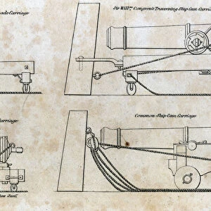 Drawings of ship gun carriages