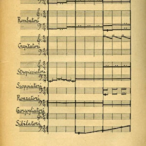 L arte dei Rumori (The Art of Noises), 1913-1915