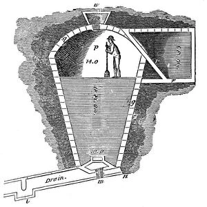 Refrigeration: sectional view of an ice house