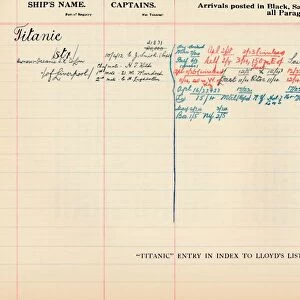 Titanic Entry in Index to Lloyds List of 1912, (1928)