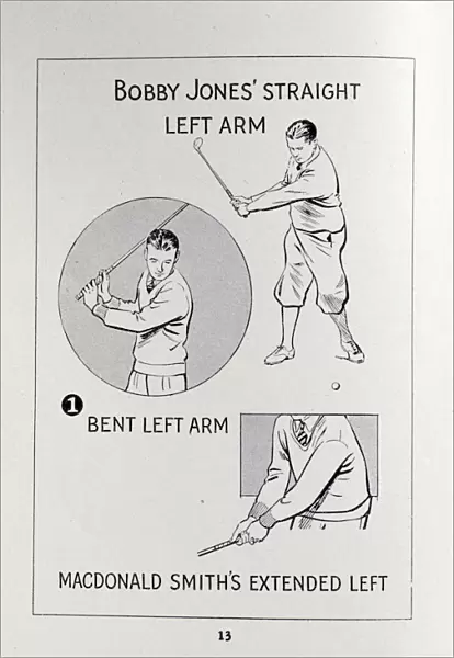 Illustration of golfing techniques, American, c1920s