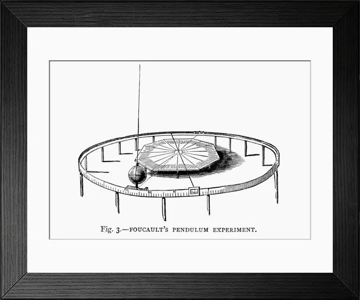 Framed Print : Demonstrating the Earths rotation using Foucaults pendulum in a church, 1881 Framed Print : Demonstrating the Earths rotation using Foucaults pendulum in a church, 1881