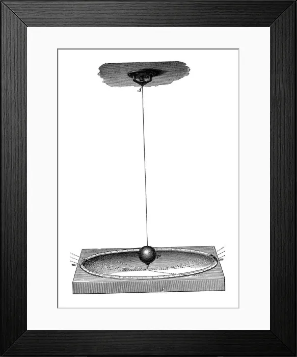 Framed Print : Foucaults pendulum which demonstrated the Earths rotation and the concept of inertia, c1895 Framed Print : Foucaults pendulum which demonstrated the Earths rotation and the concept of inertia, c1895