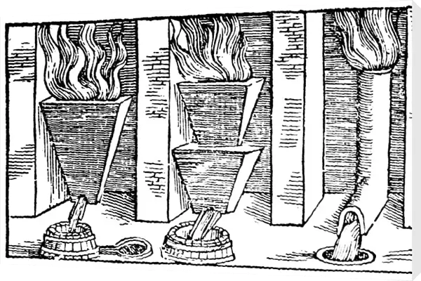 Blast furnaces, 1540