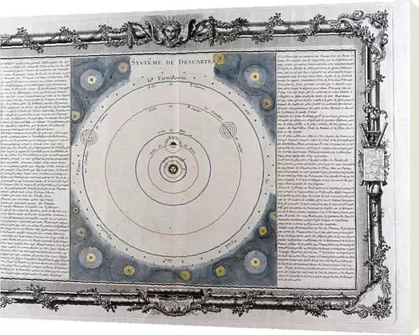 Descartes system of the universe, 17th century, (1761)