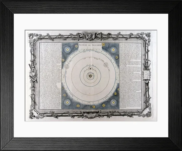 Framed Print : Descartes system of the universe, 17th century, (1761) Framed Print : Descartes system of the universe, 17th century, (1761)