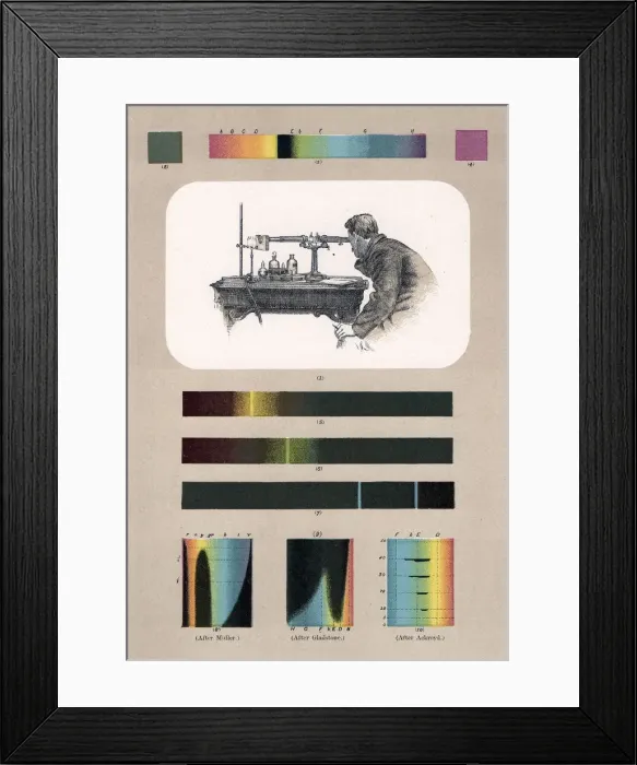 Framed Print : Spectroscopy