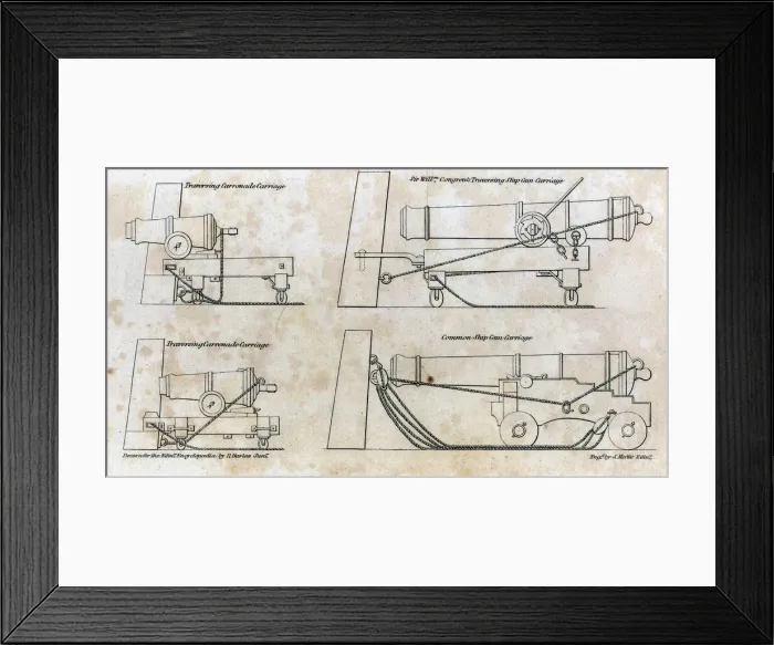 Framed Print : Drawings of ship gun carriages Framed Print : Drawings of ship gun carriages