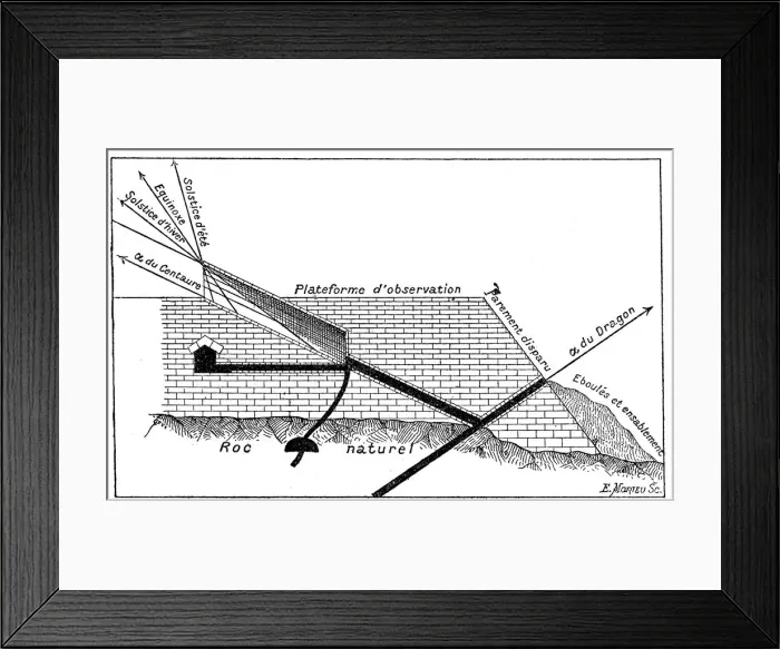 Framed Print : Great Pyramid of Cheops at Giza as an astronomical observatory Framed Print : Great Pyramid of Cheops at Giza as an astronomical observatory