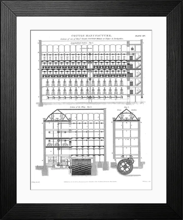 Framed Print : Sectional view of Strutts model cotton mills, Belper, Derbyshire, England, 1820. Artist: William Lowry Framed Print : Sectional view of Strutts model cotton mills, Belper, Derbyshire, England, 1820. Artist: William Lowry