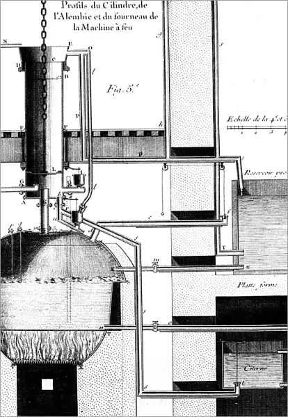 Sectional view of a Newcomen steam engine, 1737