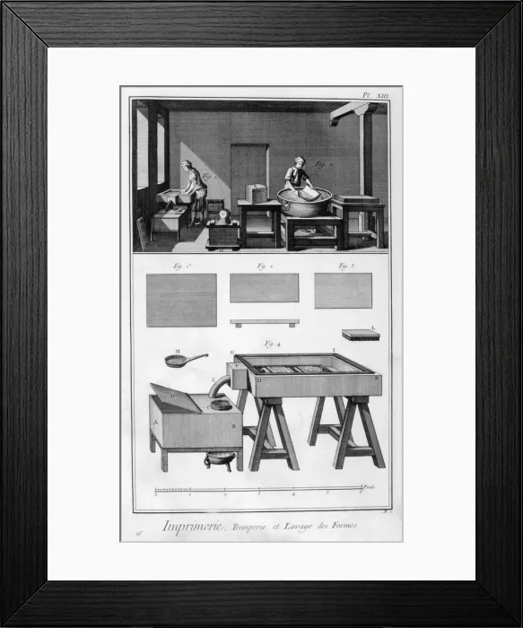 Framed Print : Interior of a Printing Works, wetting room, 1751-1777 Framed Print : Interior of a Printing Works, wetting room, 1751-1777