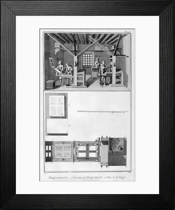 Framed Print : Interior of a Printing Works and Plan of a Press, 1751-1777 Framed Print : Interior of a Printing Works and Plan of a Press, 1751-1777