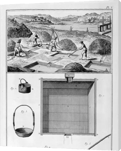 Forging mills, washing, 1751-1777. Artist: Denis Diderot