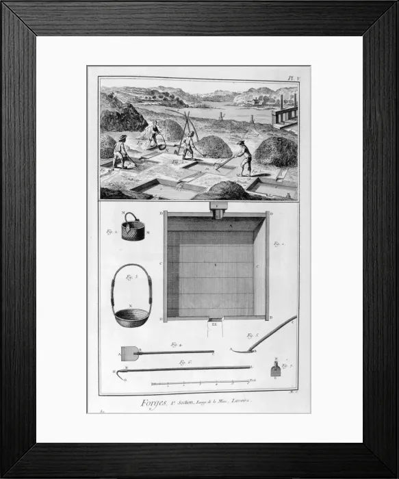 Framed Print : Forging mills, washing, 1751-1777. Artist: Denis Diderot Framed Print : Forging mills, washing, 1751-1777. Artist: Denis Diderot