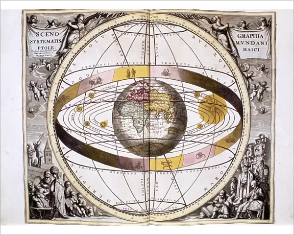 Ptolemaic (geocentric  /  Earth-centred) system of the Universe, 1708