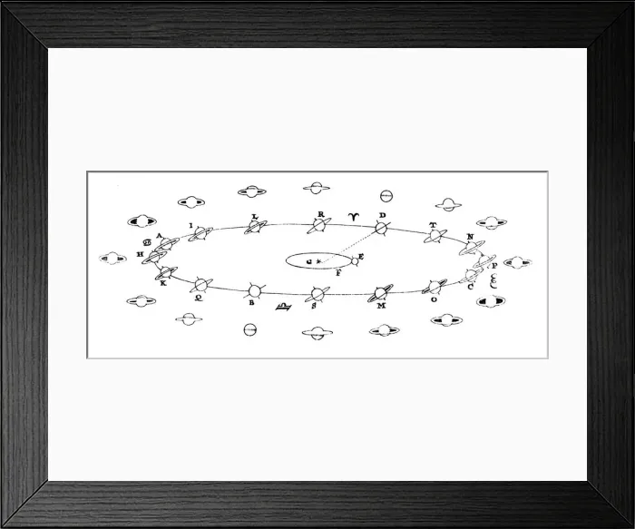 Framed Print : Saturn, 1659 Framed Print : Saturn, 1659