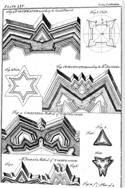 Designs of fortifications, 1764