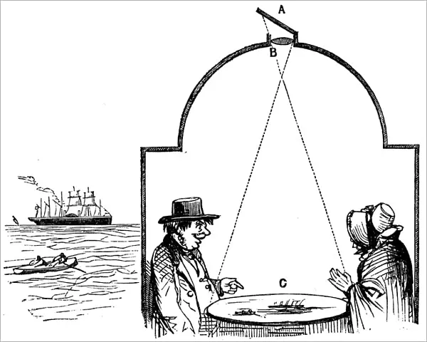 Seaside visitors paying a visit to the camera obscura, 1862