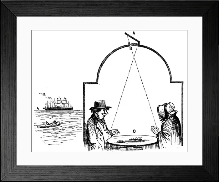 Framed Print : Seaside visitors paying a visit to the camera obscura, 1862 Framed Print : Seaside visitors paying a visit to the camera obscura, 1862