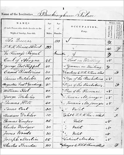 Page of Buckingham Palace Census Return for 1841