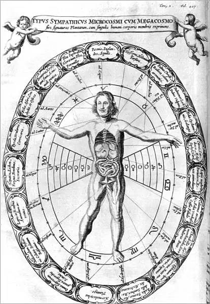 Influence of the Universe, the Macrocosm, on Man, the Microcosm, 1678