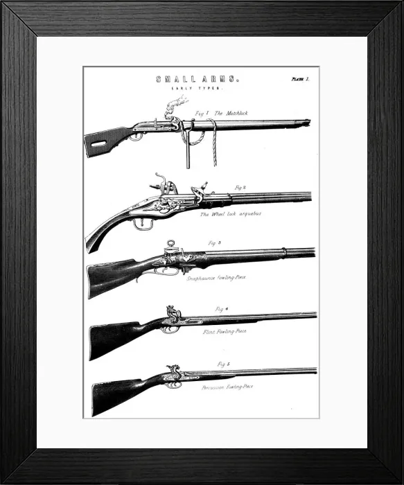 Framed Print : Examples of various gun firing mechanisms, c1880 Framed Print : Examples of various gun firing mechanisms, c1880
