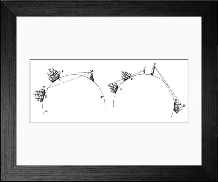 Framed Print : Curvature of the Earth, 1764 Framed Print : Curvature of the Earth, 1764