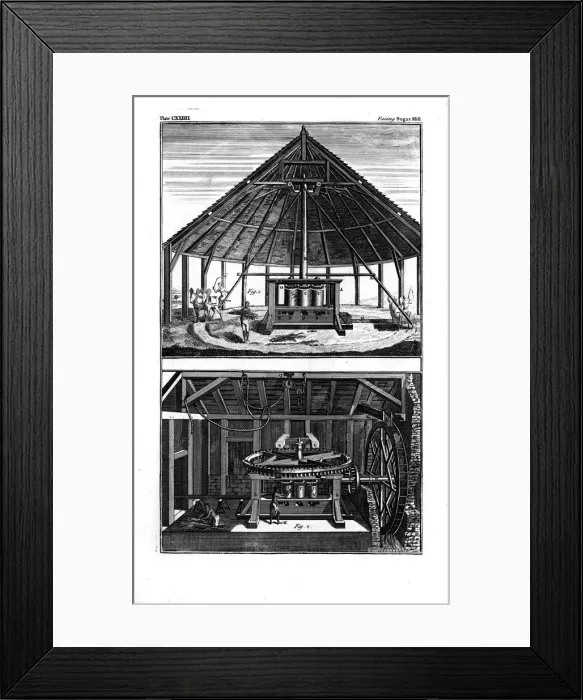 Framed Print : Two sugar mills, West Indies, 1764 Framed Print : Two sugar mills, West Indies, 1764