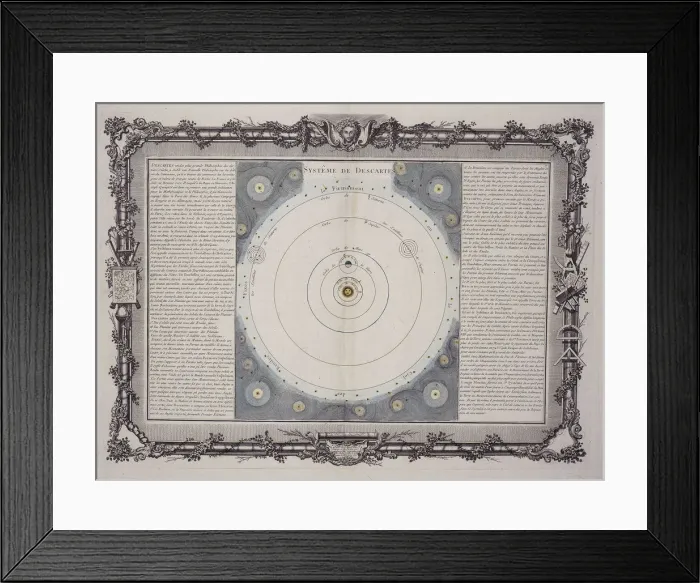 Framed Print : Systeme de Descartes, 1761. Artist: Rene Descartes Framed Print : Systeme de Descartes, 1761. Artist: Rene Descartes