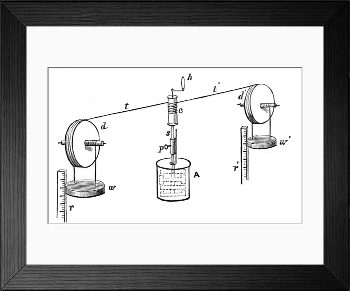 Framed Print : Joules apparatus for determining the mechanical equivalent of heat, 1881 Framed Print : Joules apparatus for determining the mechanical equivalent of heat, 1881