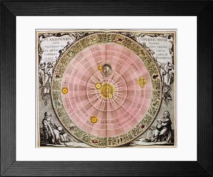 Framed Print : Copernican sun-centred (heliocentric) system of the universe, 1708 Framed Print : Copernican sun-centred (heliocentric) system of the universe, 1708