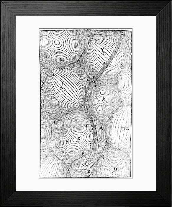 Framed Print : Rene Descartes model of the structure of the Universe, 1668 Framed Print : Rene Descartes model of the structure of the Universe, 1668