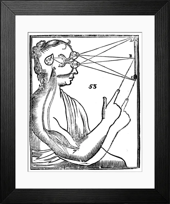 Framed Print : Descartes idea of vision, 1692 Framed Print : Descartes idea of vision, 1692