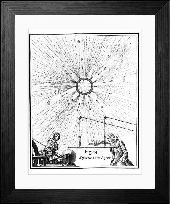 Framed Print : Leyden jar and Pieter van Musschenbroecks electrical experiment of 1746 (1765) Framed Print : Leyden jar and Pieter van Musschenbroecks electrical experiment of 1746 (1765)
