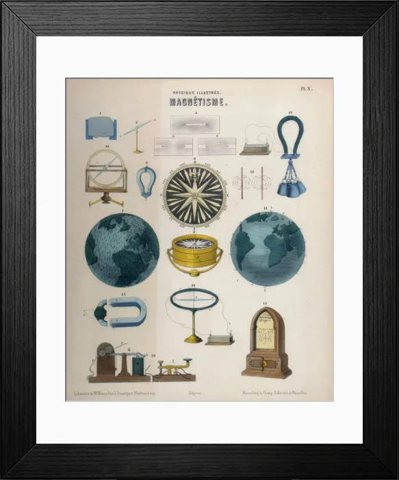 Framed Print : Magnetism, c1850 Framed Print : Magnetism, c1850