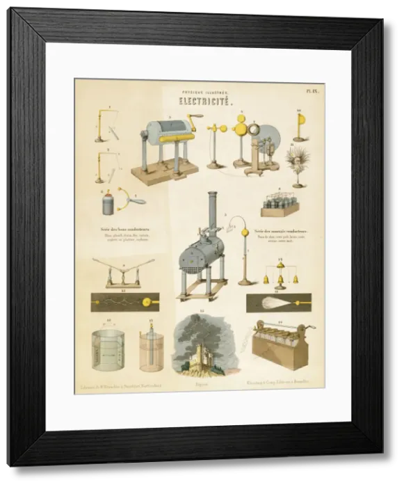 Framed Print : Electricity, c1850 Framed Print : Electricity, c1850