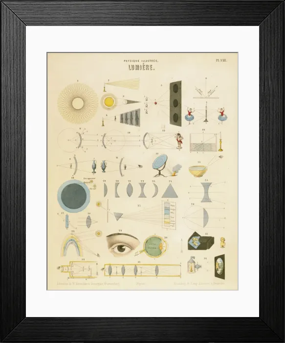 Framed Print : Light, c1850 Framed Print : Light, c1850