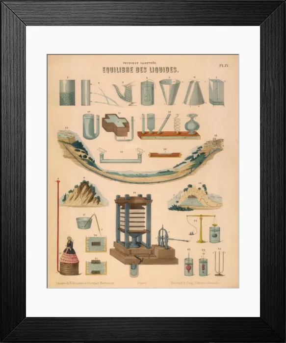 Framed Print : Equilibrium of Liquids, c1850 Framed Print : Equilibrium of Liquids, c1850
