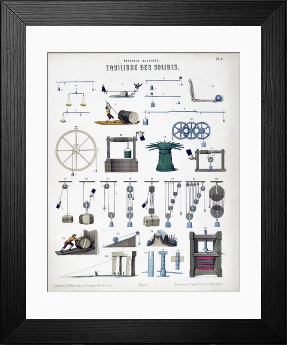 Framed Print : Equilibrium of solids, c1850 Framed Print : Equilibrium of solids, c1850