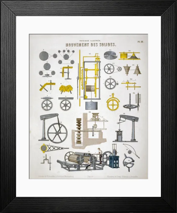 Framed Print : Movement of solids, c1850 Framed Print : Movement of solids, c1850