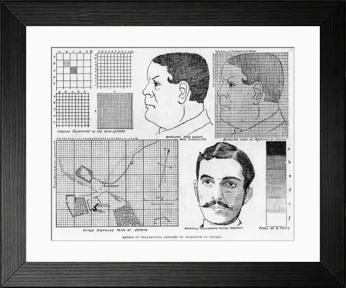 Framed Print : Alexander Glens facsimile telegraph system, 1886 Framed Print : Alexander Glens facsimile telegraph system, 1886