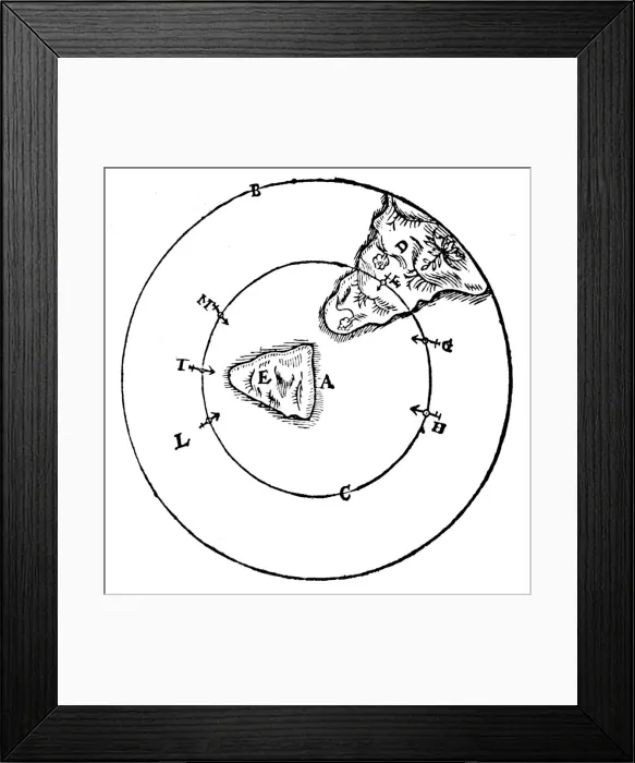 Framed Print : Magnetism, 1600 Framed Print : Magnetism, 1600