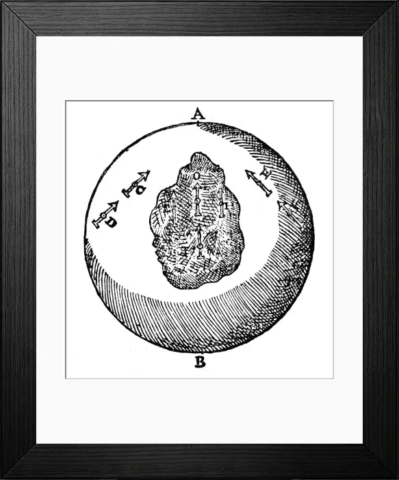 Framed Print : Magnetism, 1600 Framed Print : Magnetism, 1600