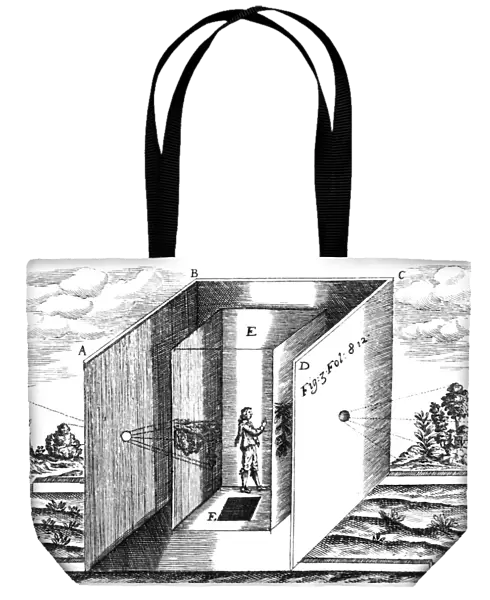 Camera Obscura, 1671