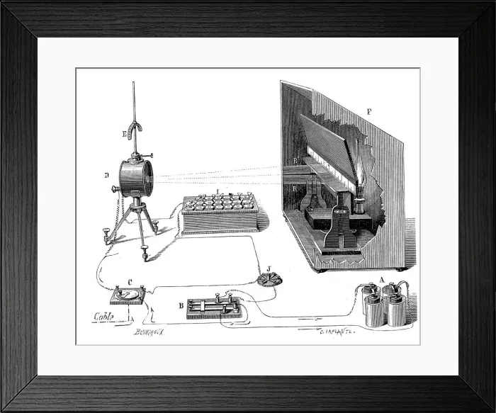 Framed Print : Lord Kelvins transatlantic telegraph, 1877. Artist: John Wright Oakes Framed Print : Lord Kelvins transatlantic telegraph, 1877. Artist: John Wright Oakes