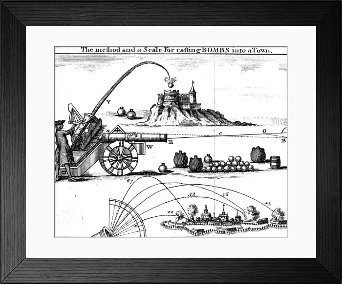 Framed Print : Method of laying an artillery piece on target using Gunners scale, 18th century Framed Print : Method of laying an artillery piece on target using Gunners scale, 18th century