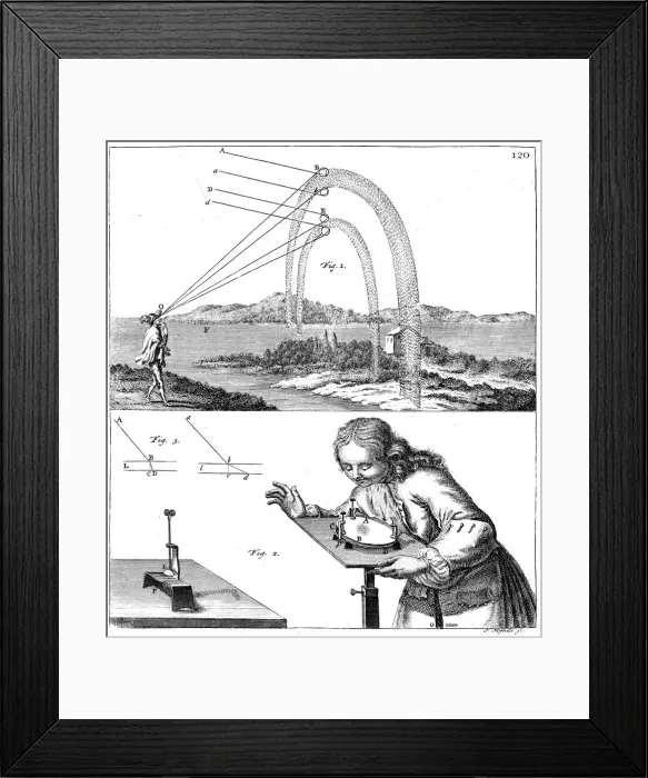 Framed Print : Explanation of principles of physics, 1725 Framed Print : Explanation of principles of physics, 1725